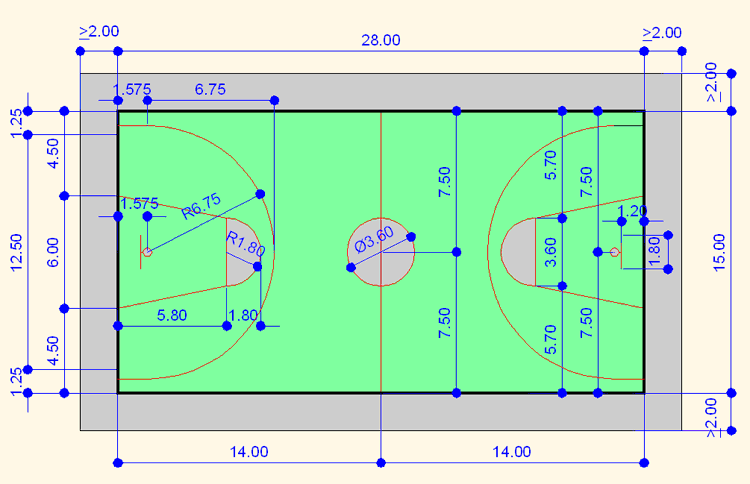 Baloncesto. Dimensiones de la cancha según (FIBA)